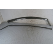 Deflettori aria dx e sx Kia Rio  1685633135795