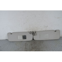 Alette Parasole DX e SX Volkswagen Fox  Dal 2003 al 2011 Cod 5Z9857552L72 Cod 5Z0857551CL72  1736779721387