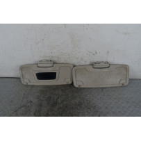 Alette Parasole DX e SX Smart ForTwo W451 Dal 2007 al 2015 Cod A4518100410C24A Cod A4518100210C24A  1740473916550