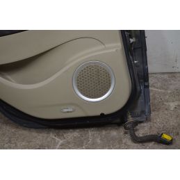 Portiera Sportello Posteriore SX Renault Scenic Dal 2009 al 2016 Cod 821017991R  1742459824699