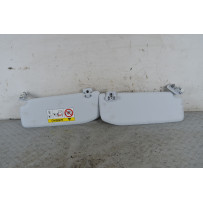 Alette Parasole DX e SX Peugeot 208 Dal 2023 in poi Cod 98265222ZD  1750084565276