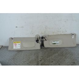 Alette Parasole DX e SX Jeep Cherokee Dal 2014 al 2018 Cod K1WG35HDAAH  1756300880444