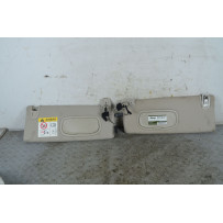 Alette Parasole DX e SX Jeep Cherokee Dal 2014 al 2018 Cod K1WG35HDAAH  1756300880444