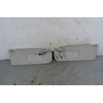 Alette Parasole DX e SX Volkswagen New Beetle dal 1997 al 2012 Cod 3B0857551AN2F4  1763120242864