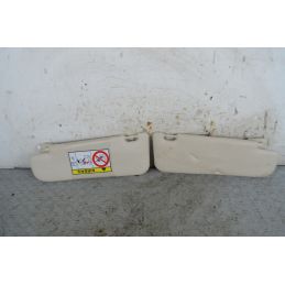 Alette Parasole DX e SX Fiat 500 Dal 2015 al 2024 Cod 735717010  1764229692291