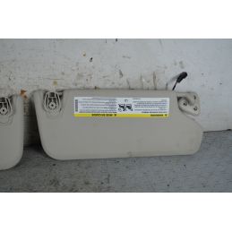 Alette Parasole DX e SX Fiat Freemont Dal 2011 al 2015 Cod K1MT58HDAAA  1765890664501