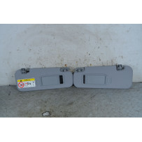 Alette Parasole DX e SX DR 5 Dal 2024 in poi  1767610295965