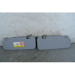 Alette Parasole DX e SX DR 5 Dal 2024 in poi  1767610295965