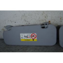 Alette Parasole DX e SX DR 5 Dal 2024 in poi  1767610295965