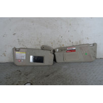 Alette Parasole DX e SX Alfa Romeo Mito Dal 2008 al 2011 Cod 156092017  1770019542158