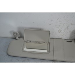 Alette parasole DX + SX Renault Twingo II Dal 2007 al 2014  1642695247248