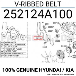 Cinghia dei servizi Kia Sorento Dal 2002 al 2009 Cod 252124A700  1646667355832