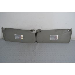 Alette Parasole Renault Kangoo dal 1997 al 2008 Cod 77151d500  1648734680397